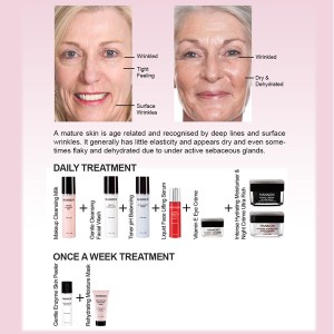 BC - Hannon - Mature Skin