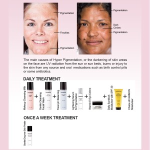 BC - Hannon - Pigmentation Skin