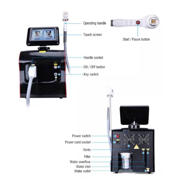 HiTechBeauty - Tripple Wave Length Diode Laser Hair Removal Device - 755,808, 1064nm - Image 3