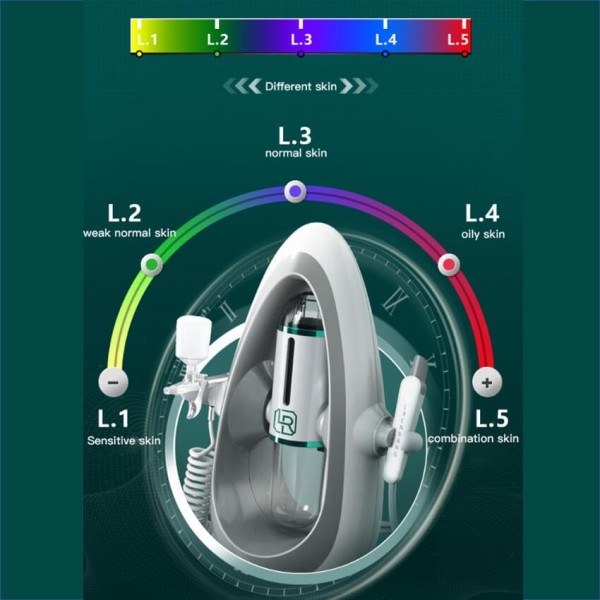 HiTechBeauty - Hydro Dermabrasion Water Oxygen Jet device - Home Use - Image 3