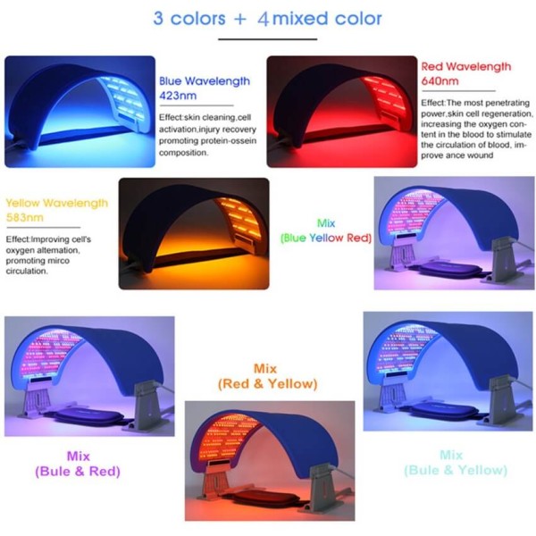 HiTechBeauty - EMS LED PDT Photon Facial & Body Mat - Image 3