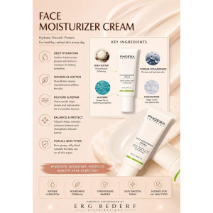 Advertisement poster for face moisturizer cream showing key ingredients and hydration benefits used for skin nourishment and protection.